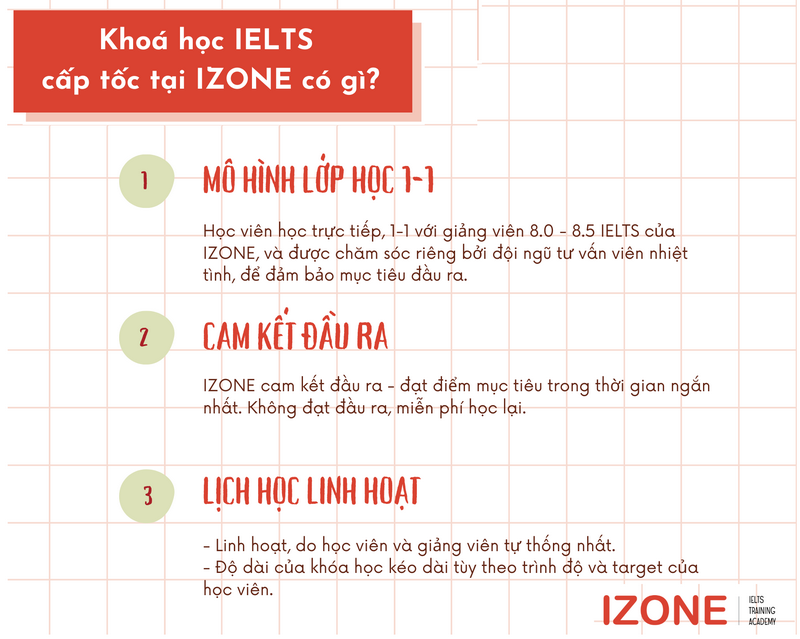 Khóa học IELTS 1-1 tại IZONE có gì đặc biệt?