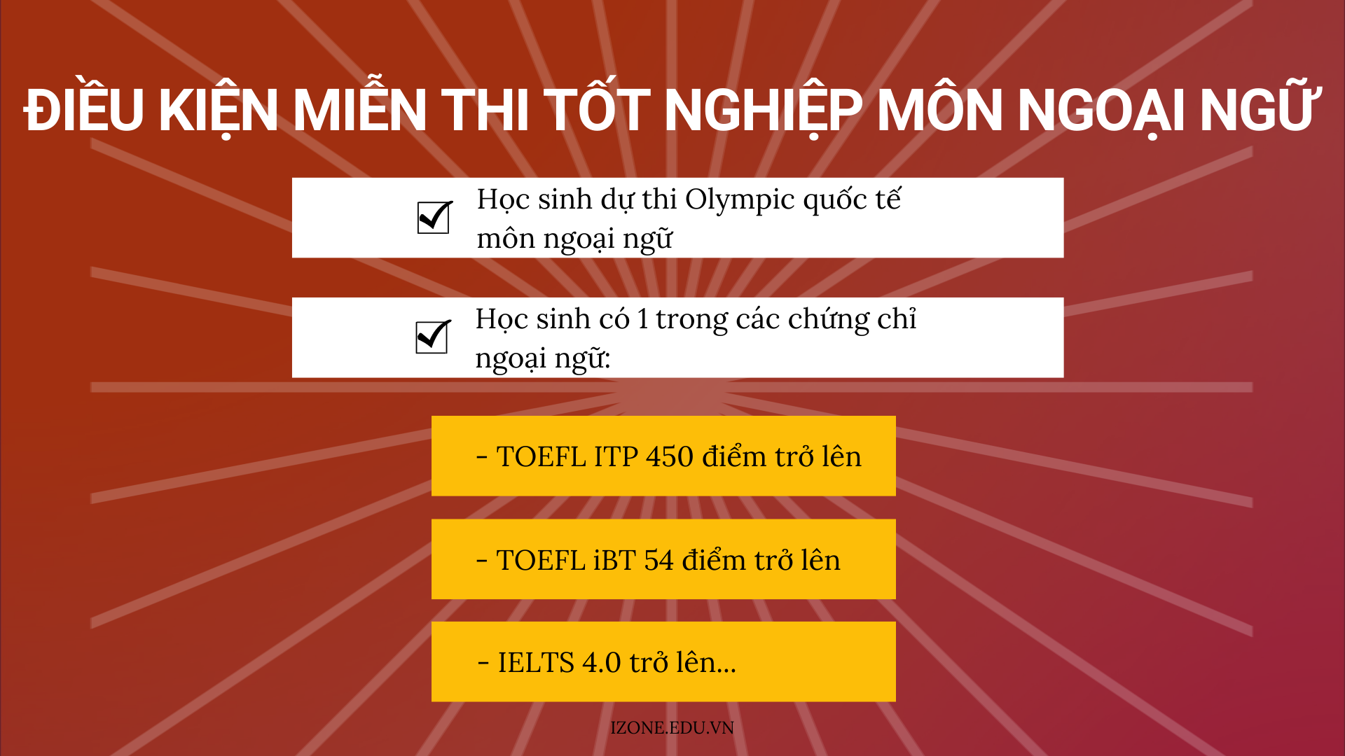 IELTS 4.0 miễn thi tốt nghiệp