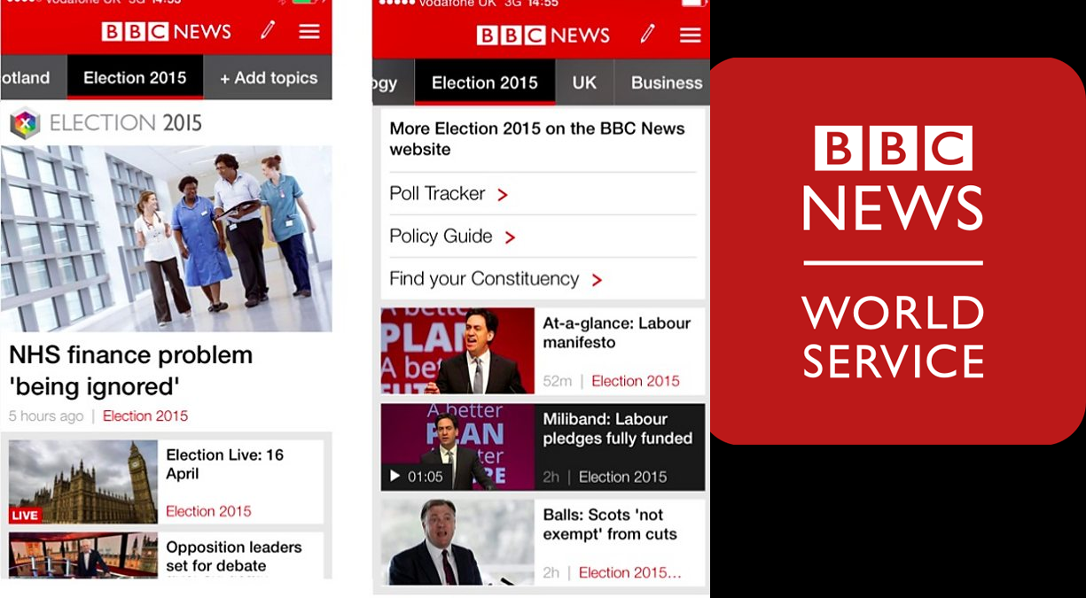 Ứng dụng BBC News