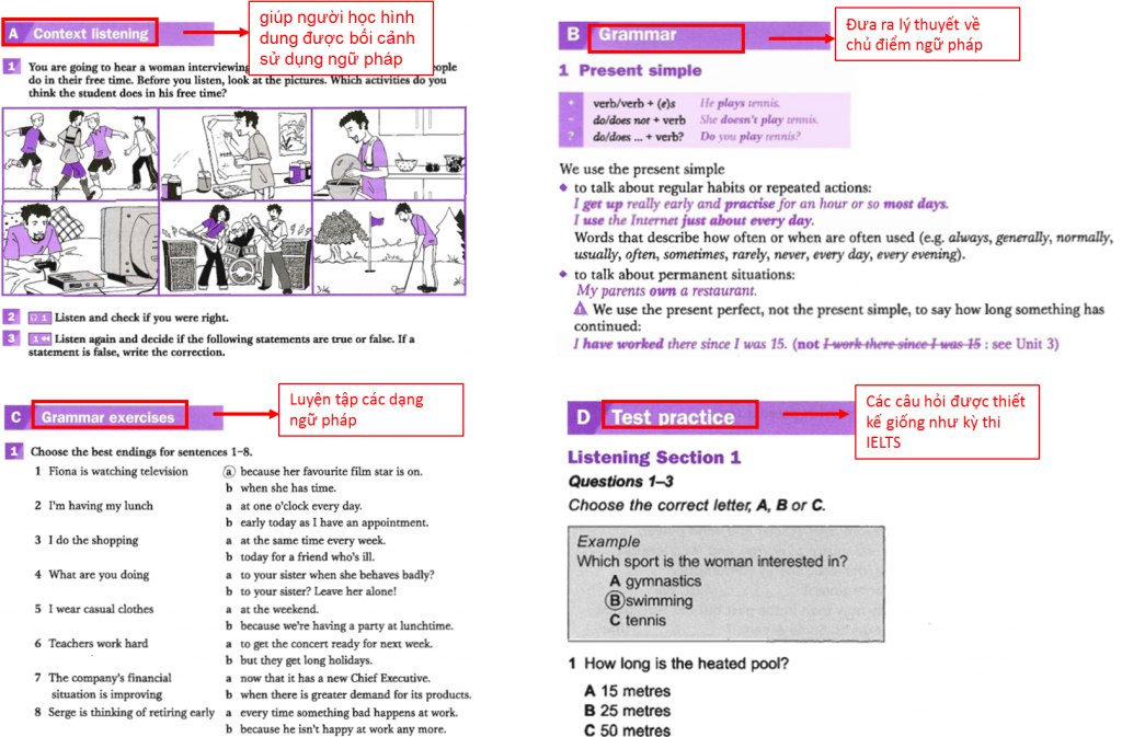 Cambridge Grammar for IELTS có 25 units.