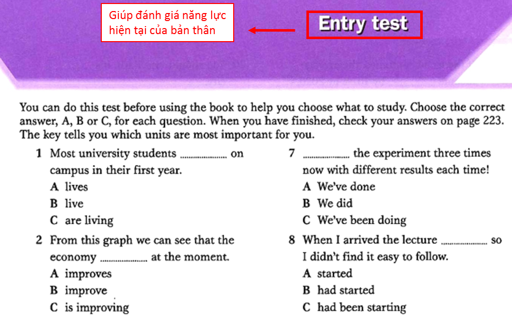 Entry Test có 50 câu.