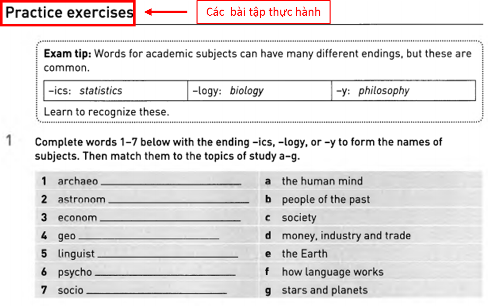  4 kỹ năng của IELTS thông qua các bài luyện tập