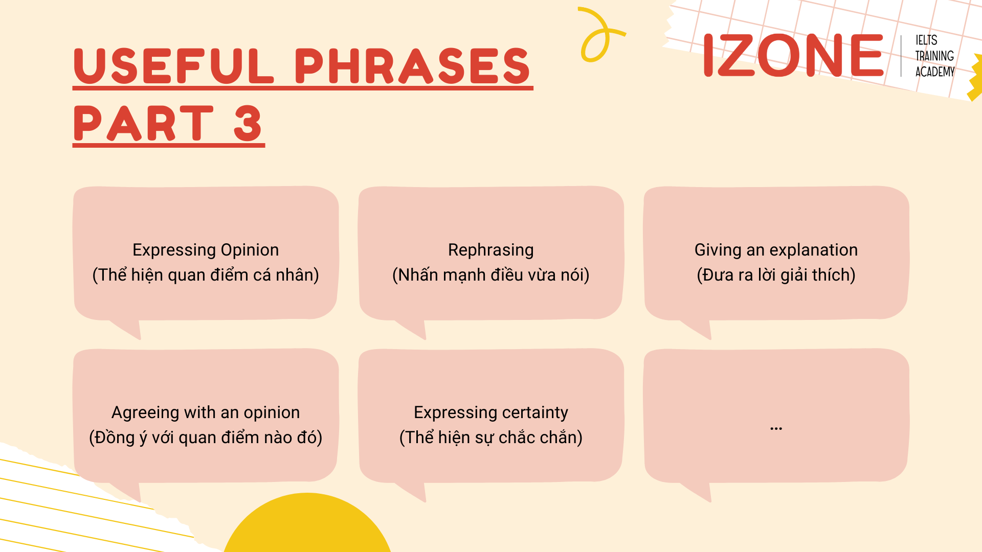 IELTS speaaking useful phrases