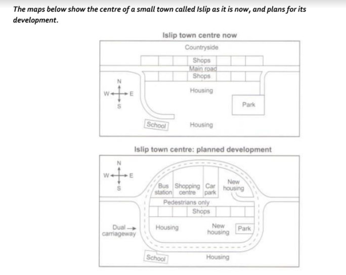 IELTS Writing Task 1