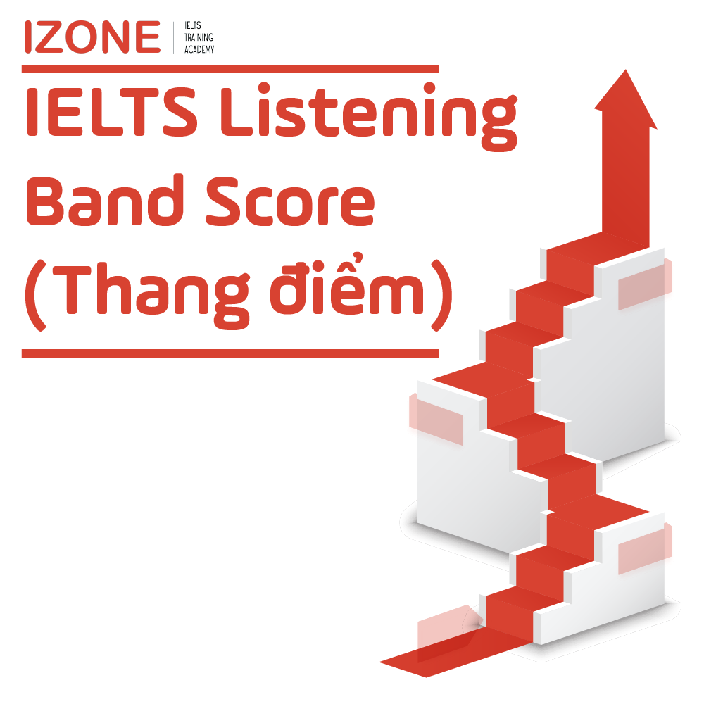 ielts listening band score