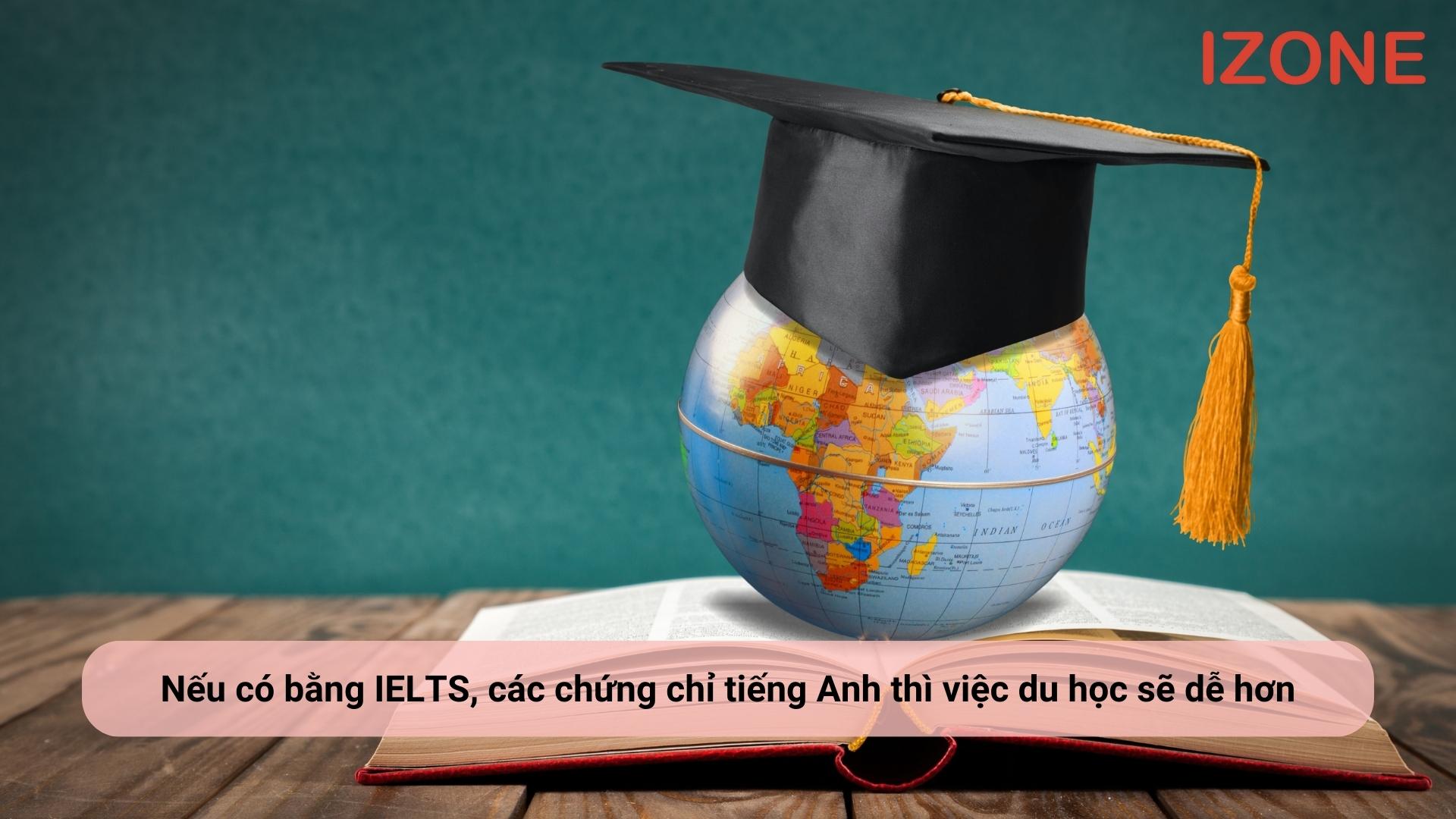 Đi du học Úc cần IELTS bao nhiêu